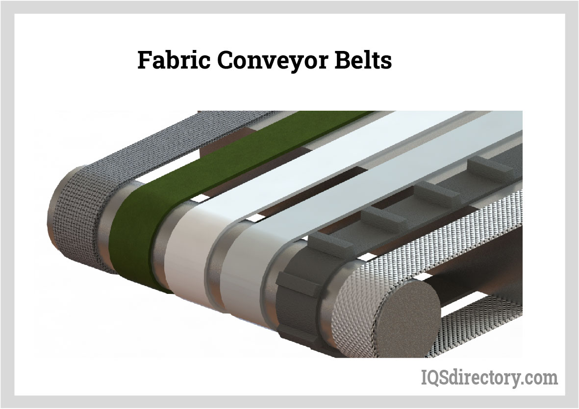 An application scenario or product detail of belt types - Image 12