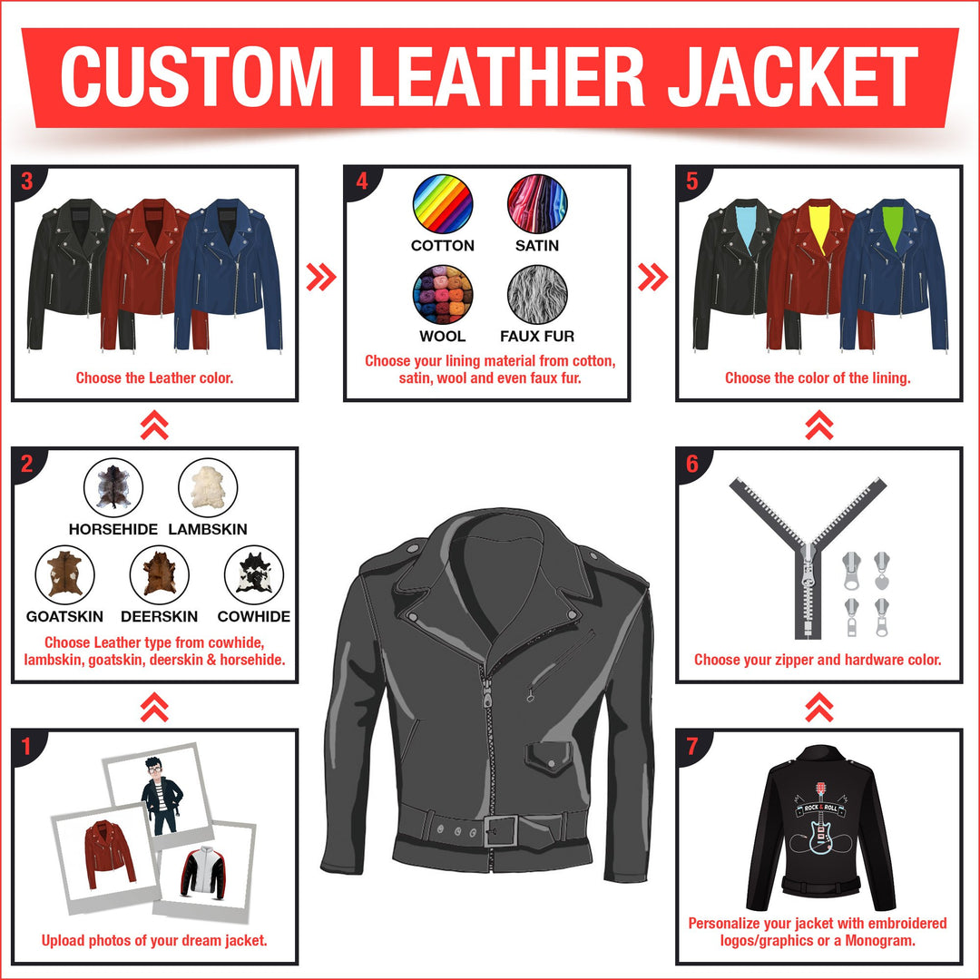 An application scenario or product detail of custom design leather jackets - Image 2