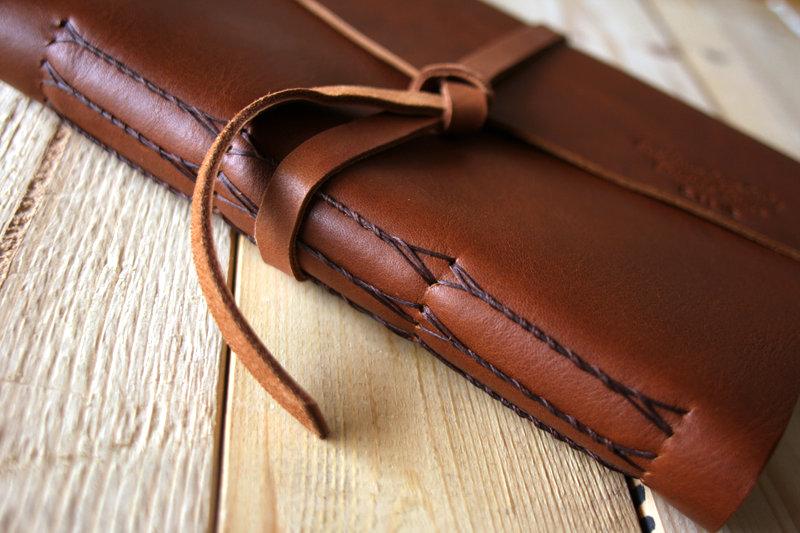 An application scenario or product detail of custom leather bound - Image 13
