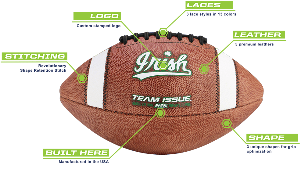 An application scenario or product detail of custom leather footballs - Image 9