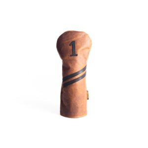 Featured image for the custom leather golf headcovers guide