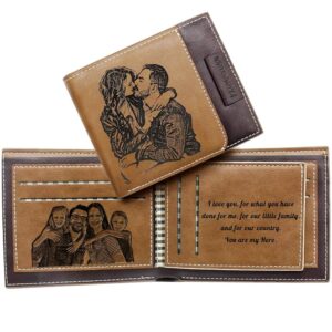 Featured image for the customized leather wallet guide