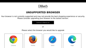 Dillard's - Pearl Shoes