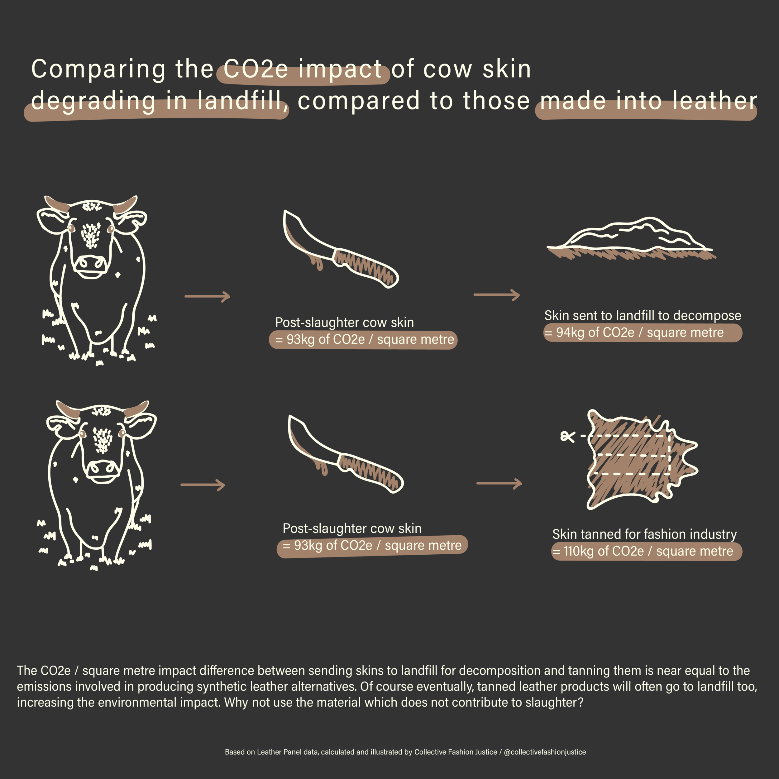 An application scenario or product detail of ecological leather - Image 18