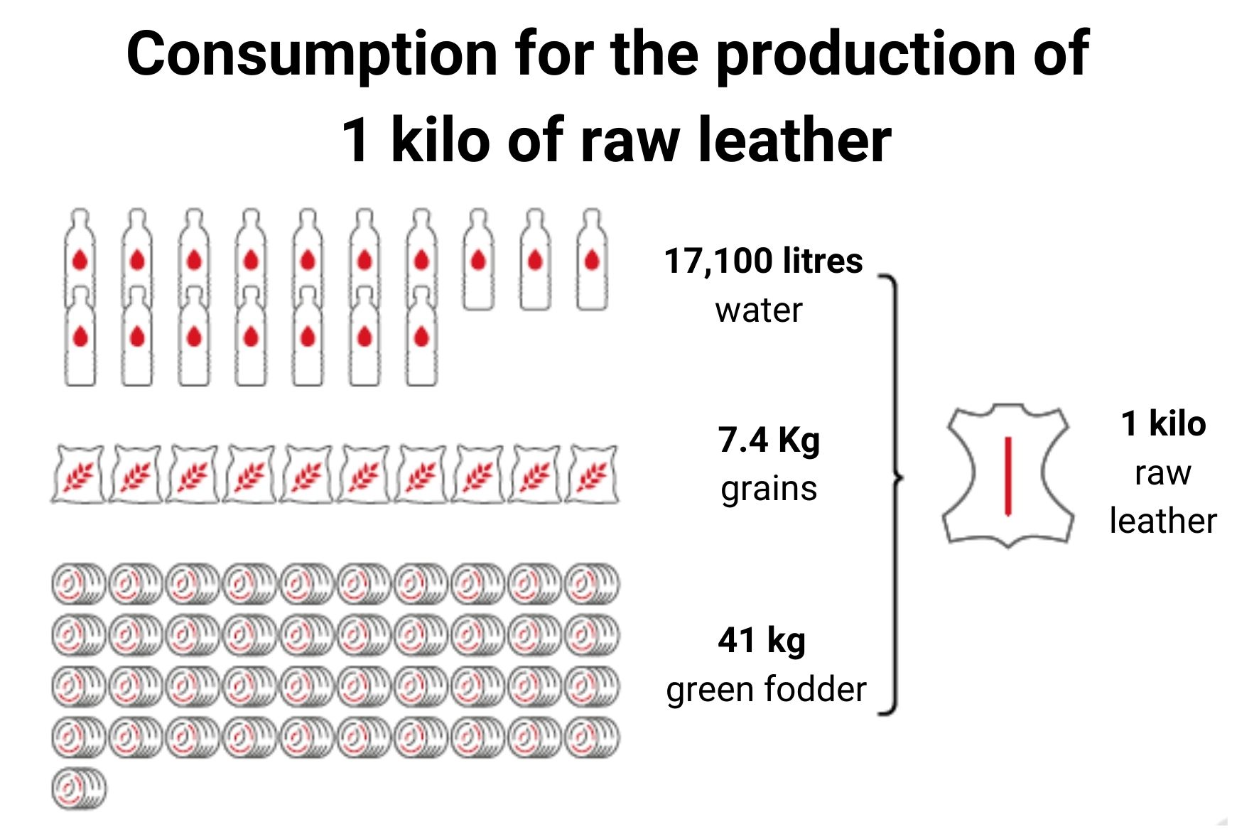 An application scenario or product detail of ecological leather - Image 22