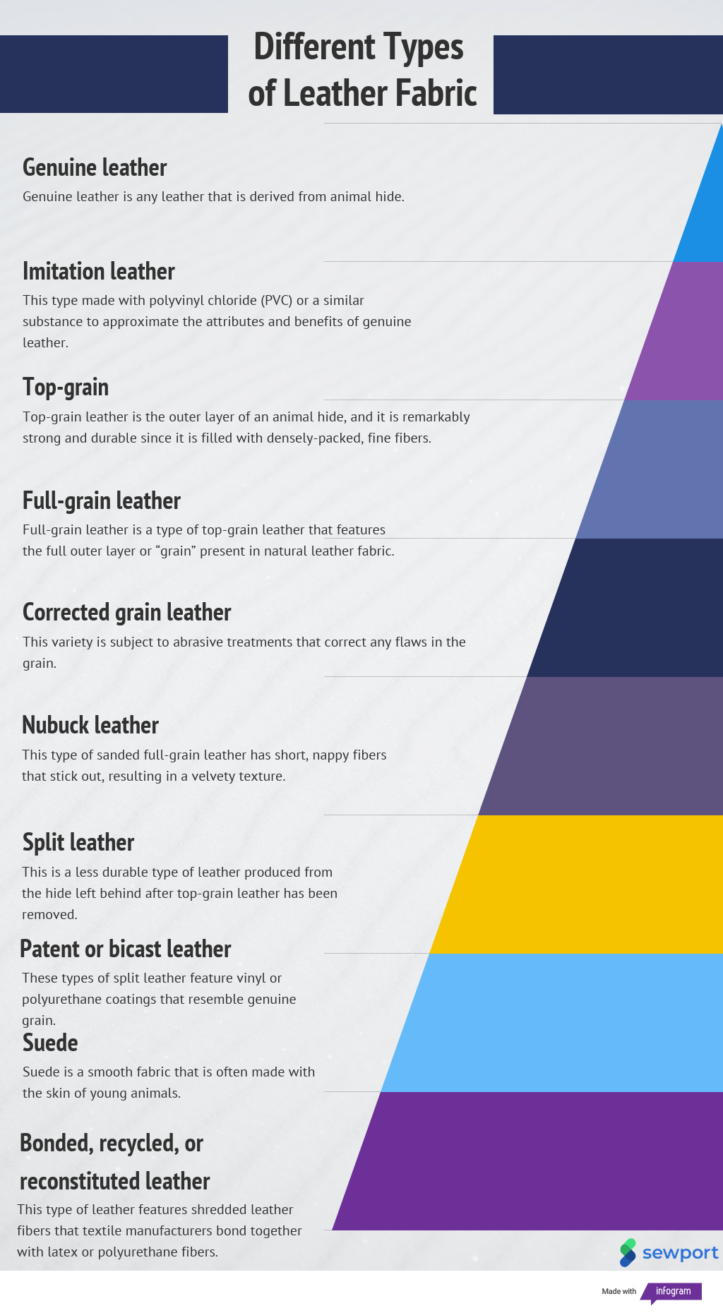 An application scenario or product detail of fabric similar to leather - Image 21