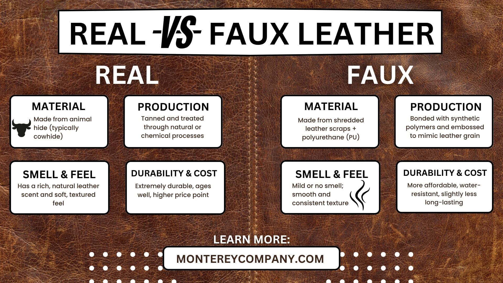 An application scenario or product detail of genuine leather vs faux leather - Image 16