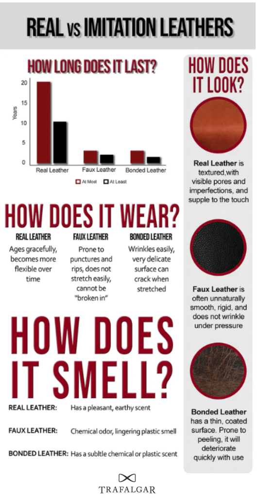 An application scenario or product detail of how long does faux leather last - Image 11