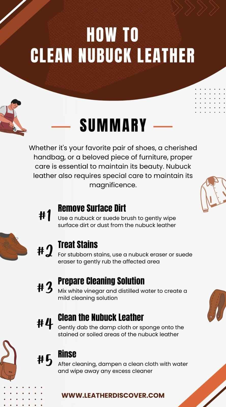 An application scenario or product detail of how to care for nubuck leather - Image 6