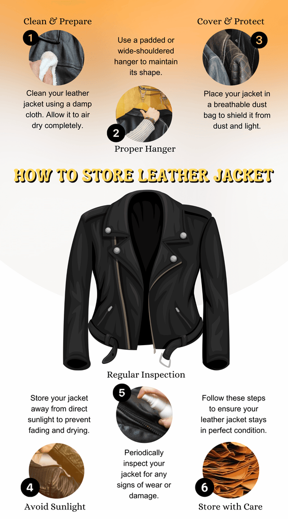 An application scenario or product detail of how to store leather clothes - Image 2