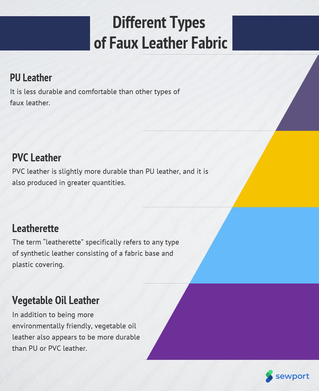 An application scenario or product detail of is synthetic leather durable - Image 22