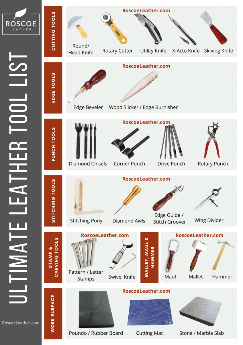 An application scenario or product detail of leather craft tools and supplies - Image 5