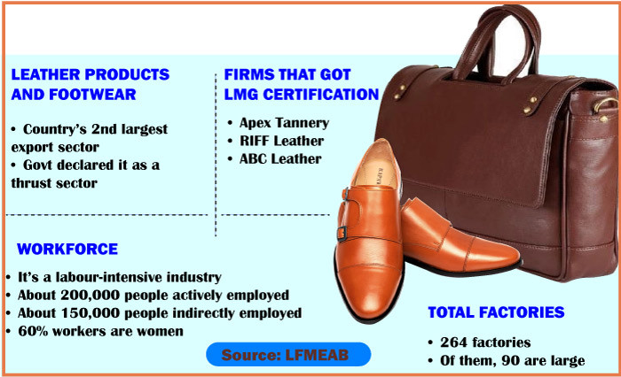 An application scenario or product detail of leather goods supplies - Image 14