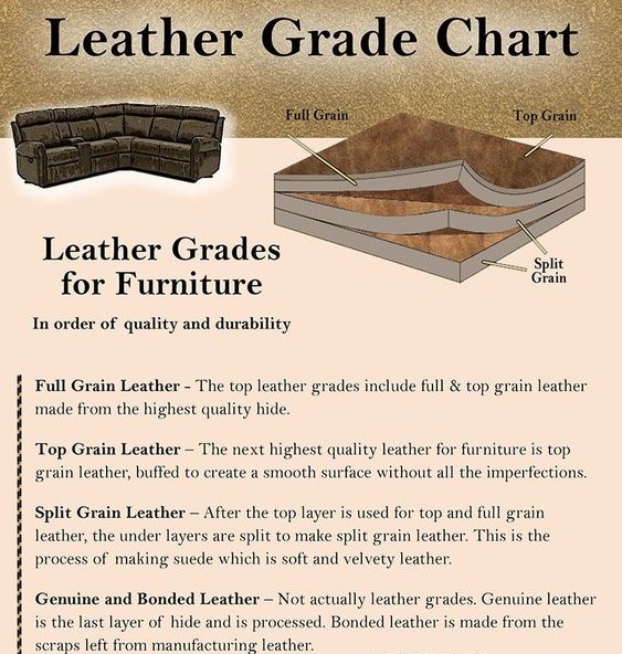 An application scenario or product detail of leather grading - Image 7