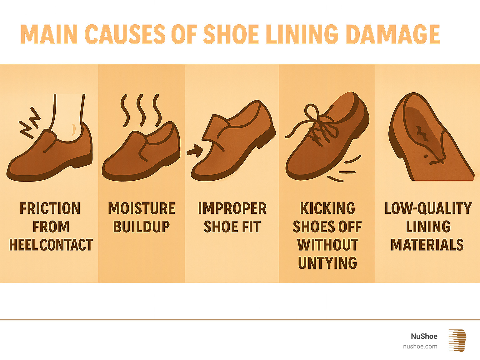 An application scenario or product detail of lining of shoes - Image 20