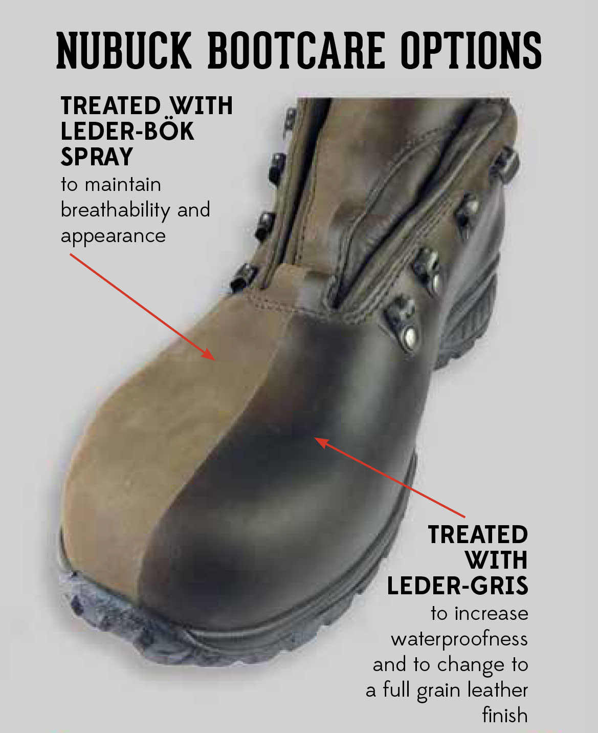 An application scenario or product detail of nubuck leather treatment - Image 1