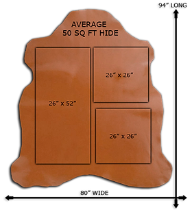 Featured image for the roden leather company guide