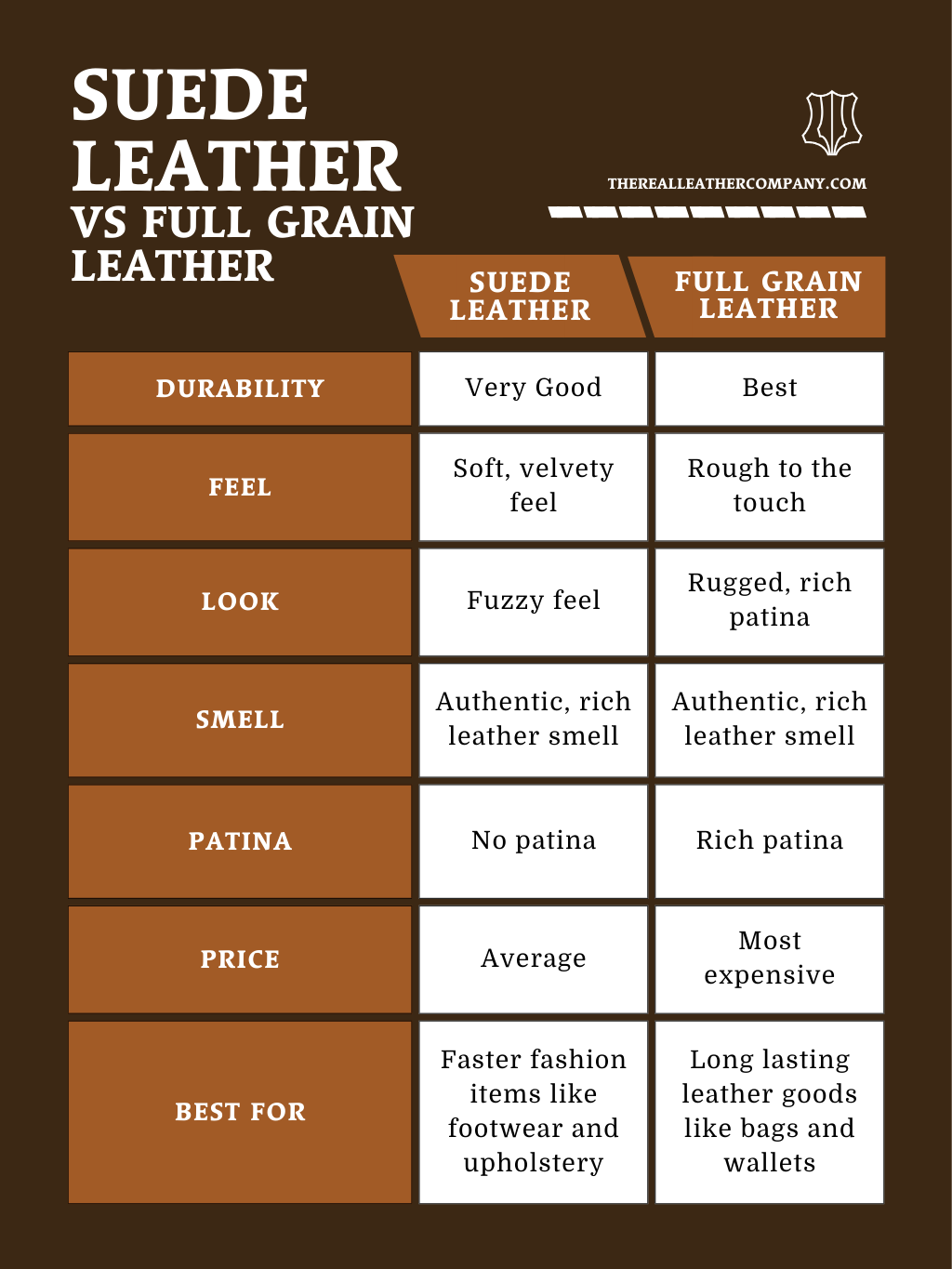An application scenario or product detail of suede leatger - Image 15