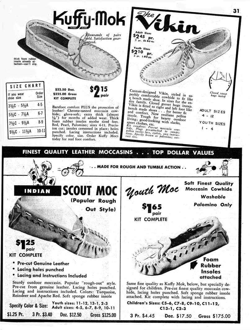 An application scenario or product detail of tandy leather company catalog - Image 19