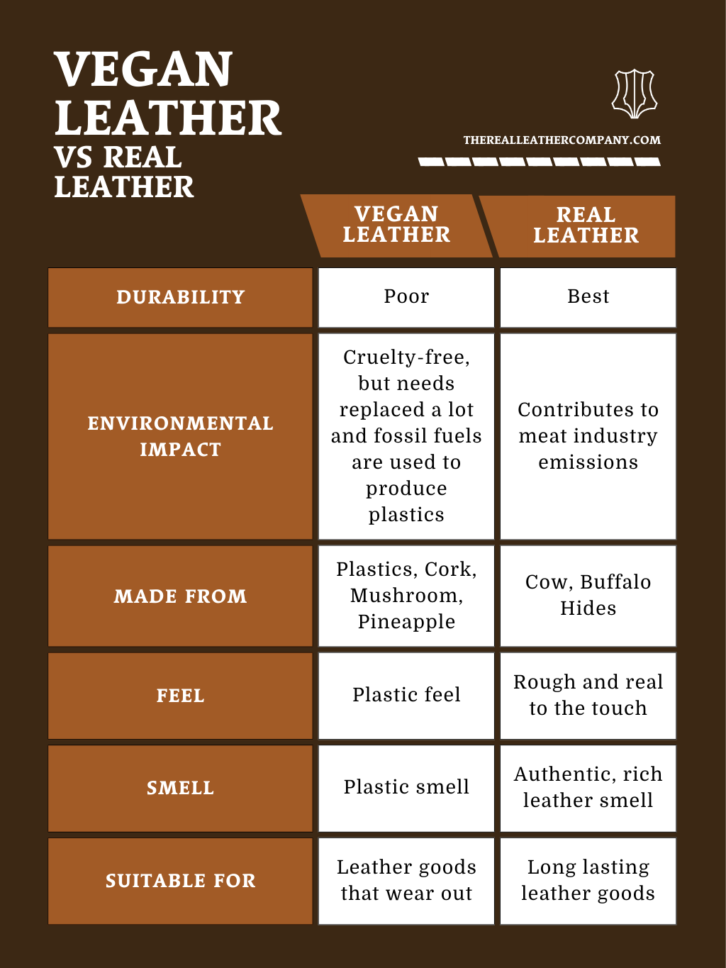 An application scenario or product detail of vegan leather material - Image 20