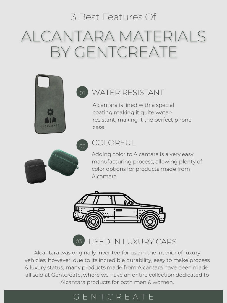 Featured image for the what is alcantara material guide