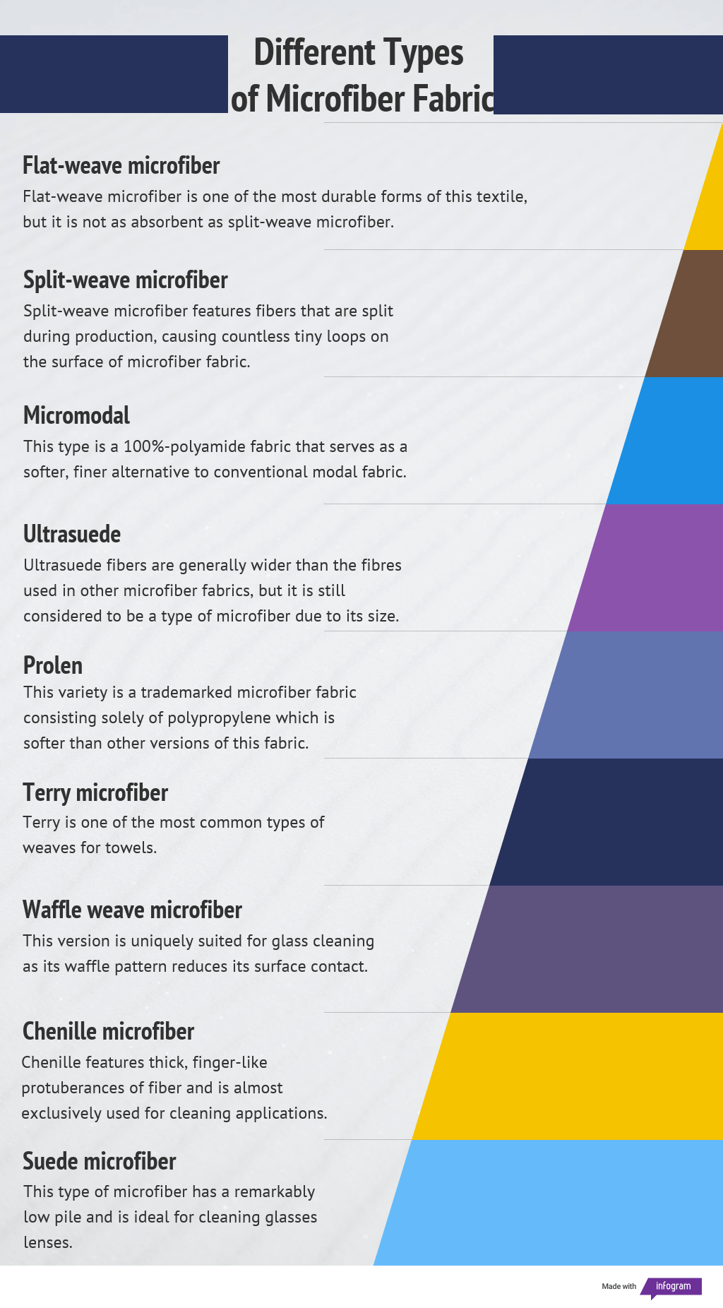An application scenario or product detail of what is microfiber fabric made of - Image 5