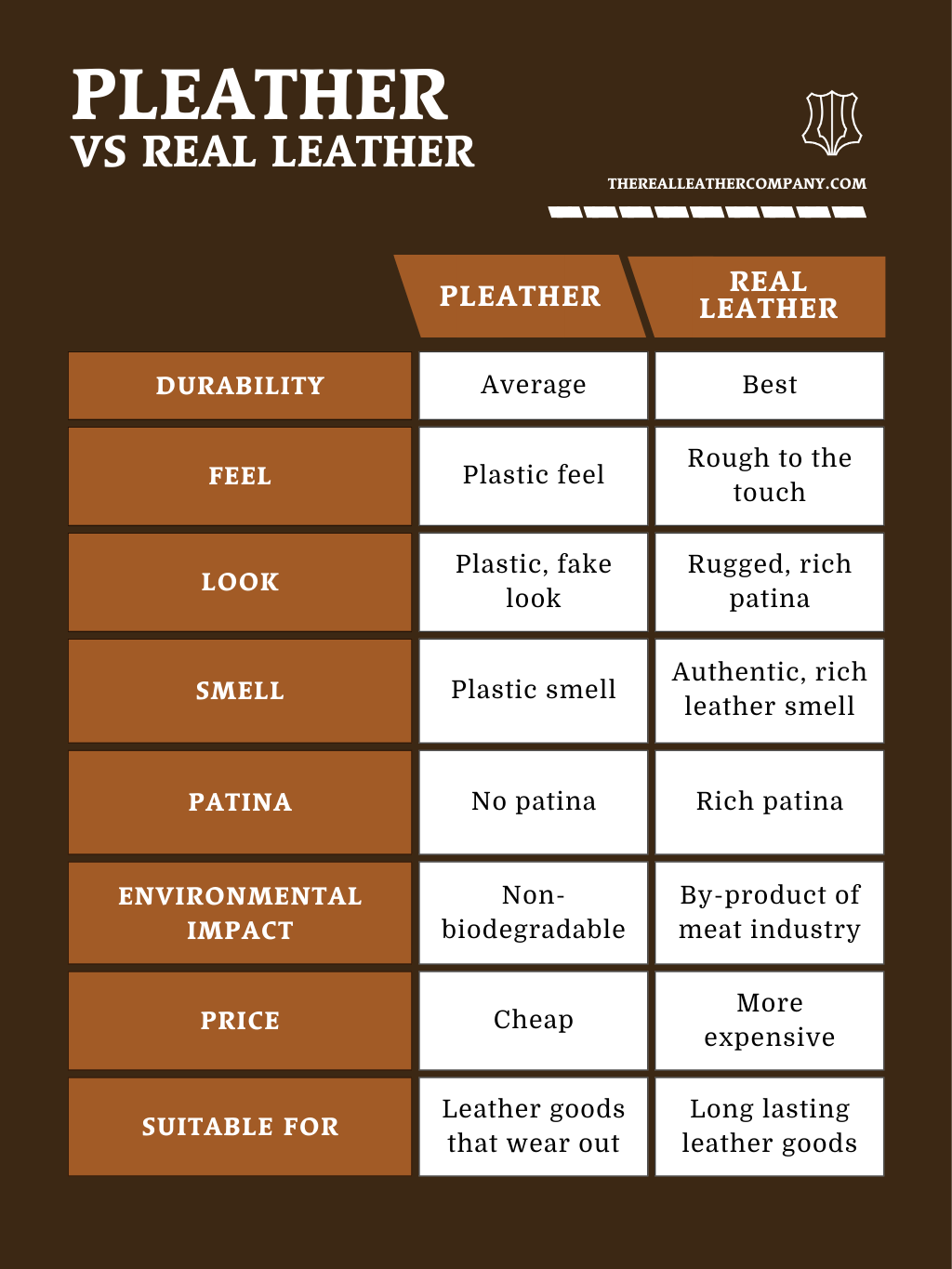 An application scenario or product detail of what is pleather - Image 1