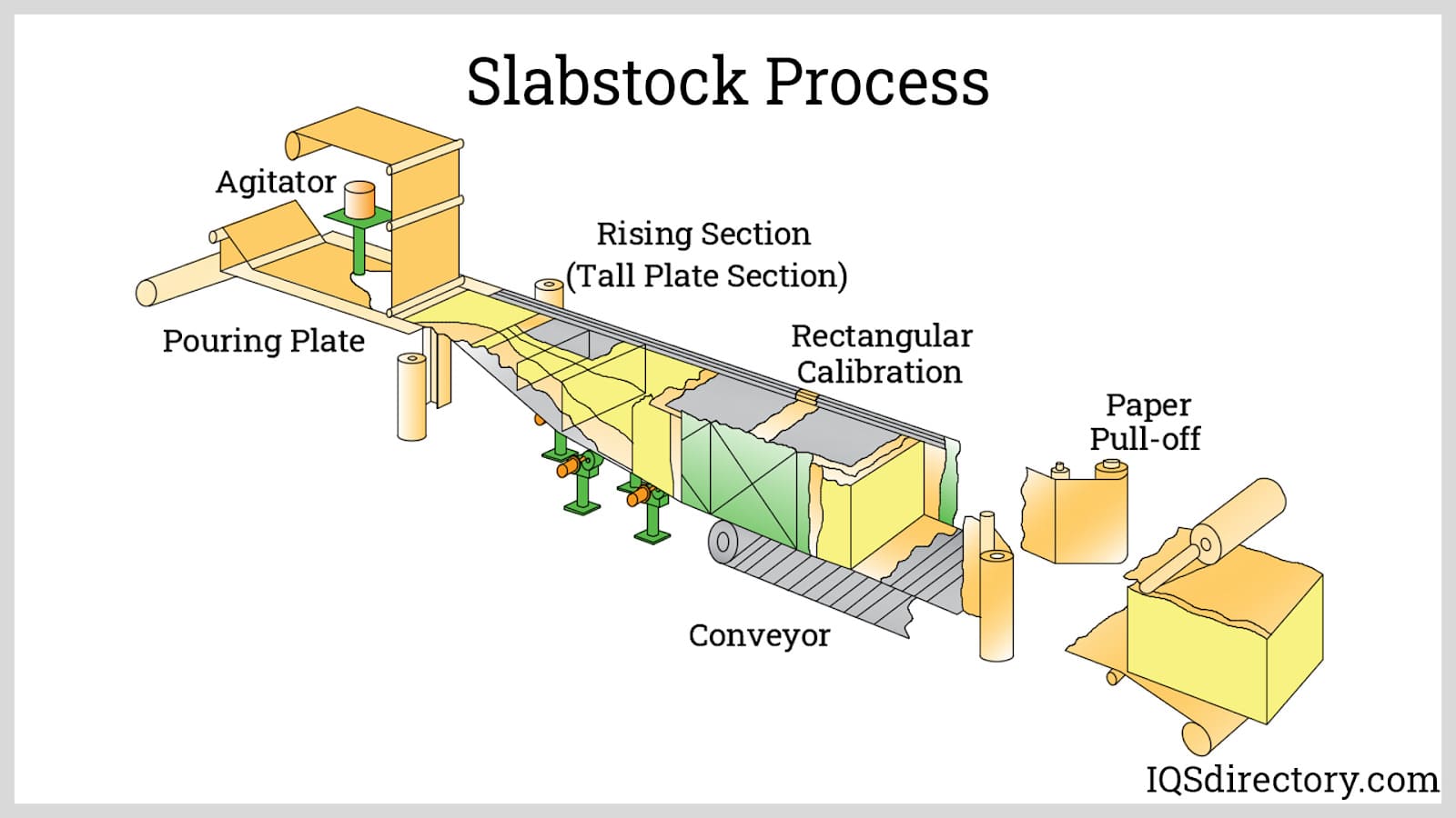 An application scenario or product detail of what is pu - Image 16