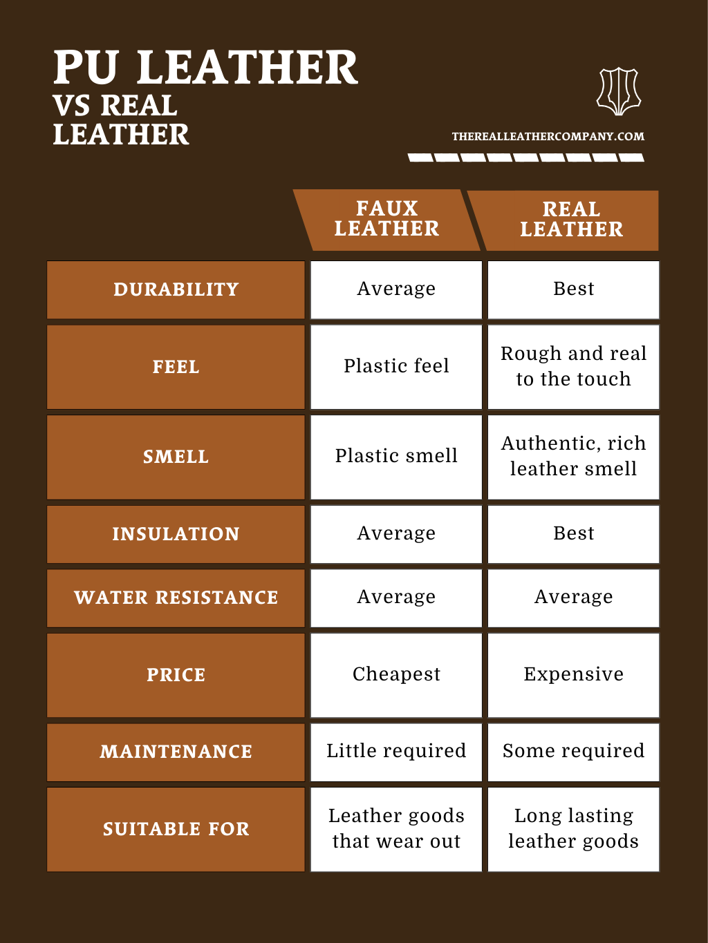 An application scenario or product detail of what is pu leathet - Image 12