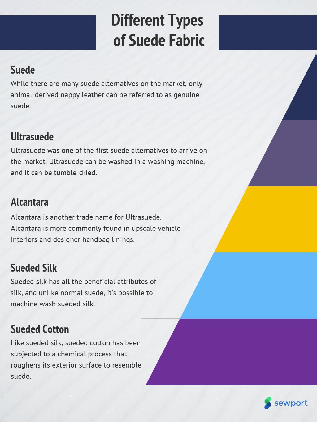 An application scenario or product detail of what is seude - Image 7
