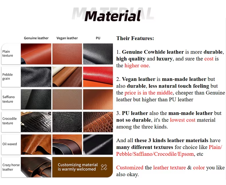 An application scenario or product detail of wholesale leather manufacturers - Image 14