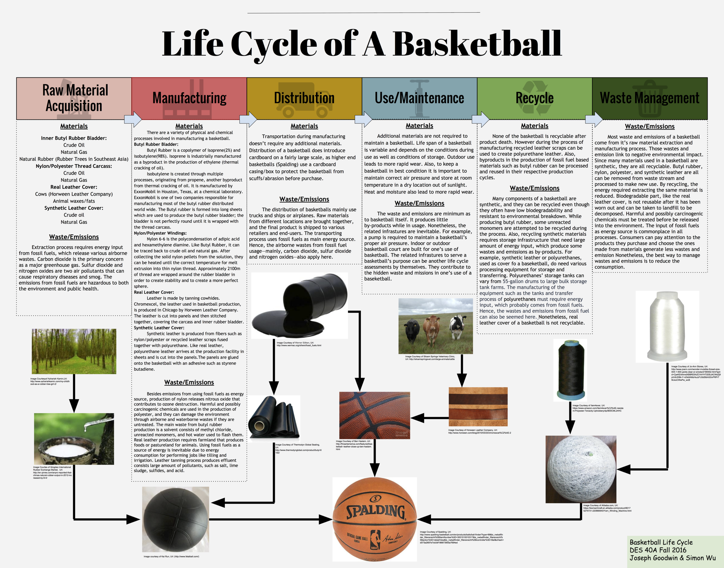 An application scenario or product detail of basketball leather - Image 20