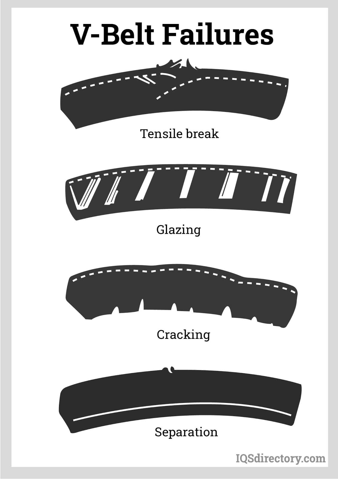 An application scenario or product detail of belt types - Image 6