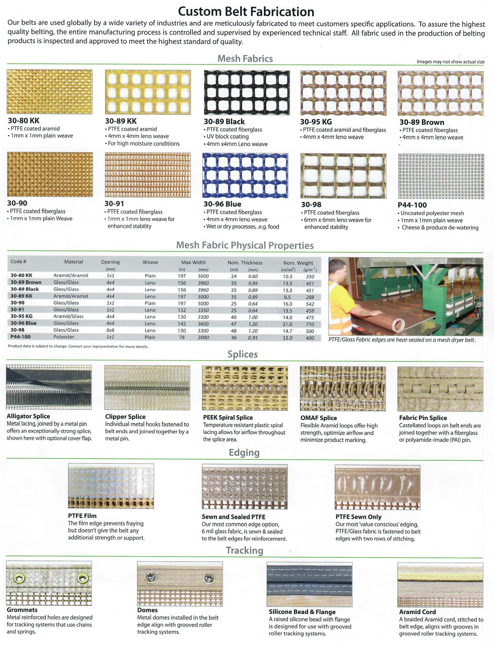 An application scenario or product detail of belt types - Image 13