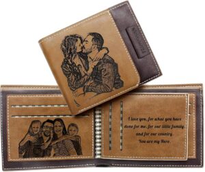 Featured image for the customized leather wallet guide