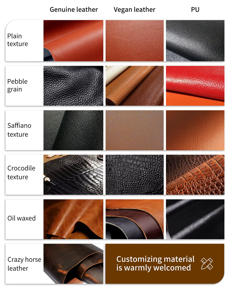 An application scenario or product detail of different types of leather - Image 8