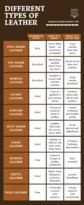 Featured image for the different types of leather guide