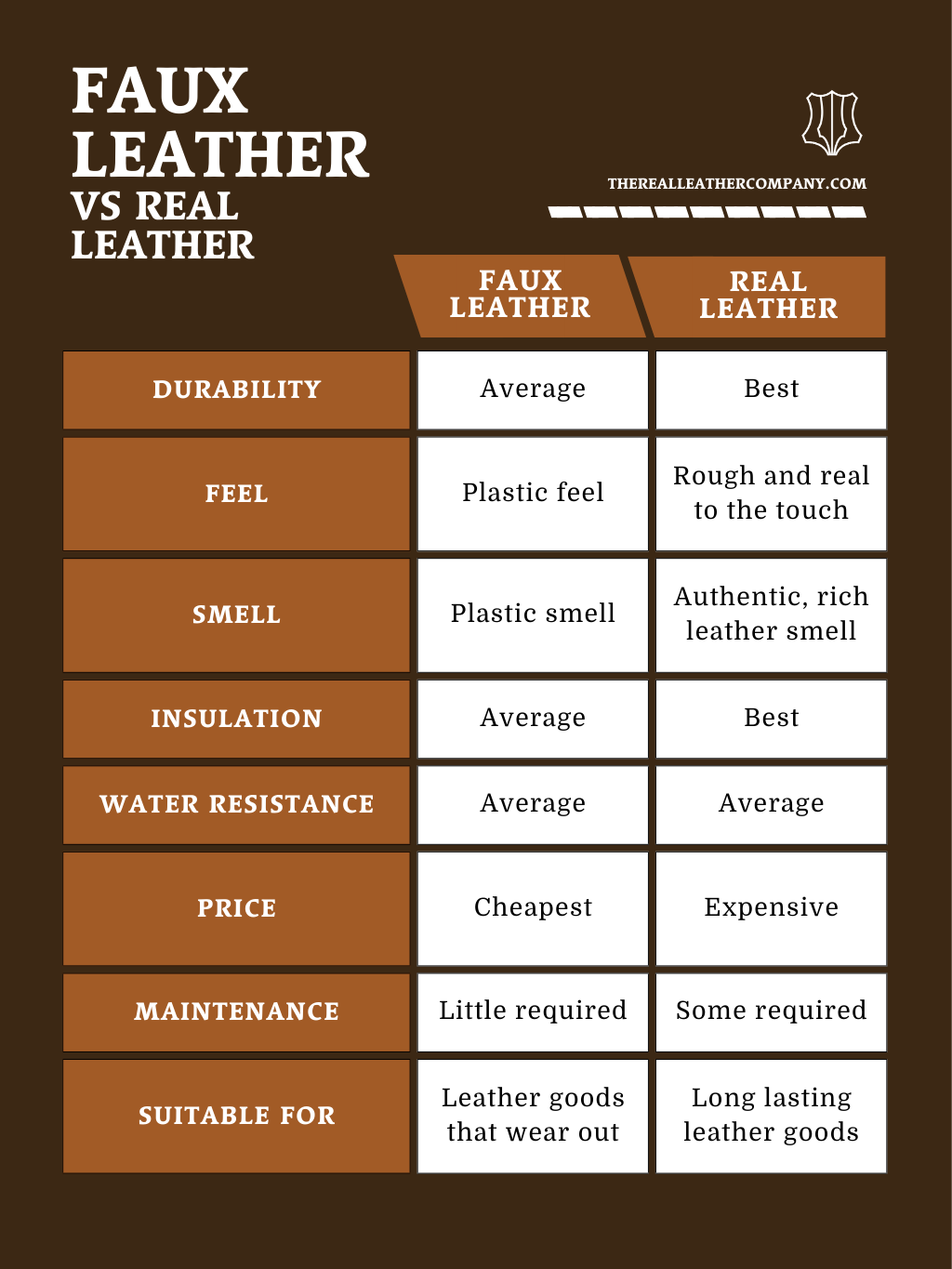 An application scenario or product detail of faux leather care - Image 15