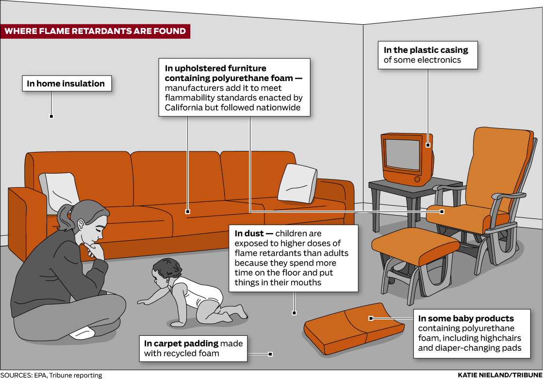 An application scenario or product detail of fire retardant furniture - Image 15