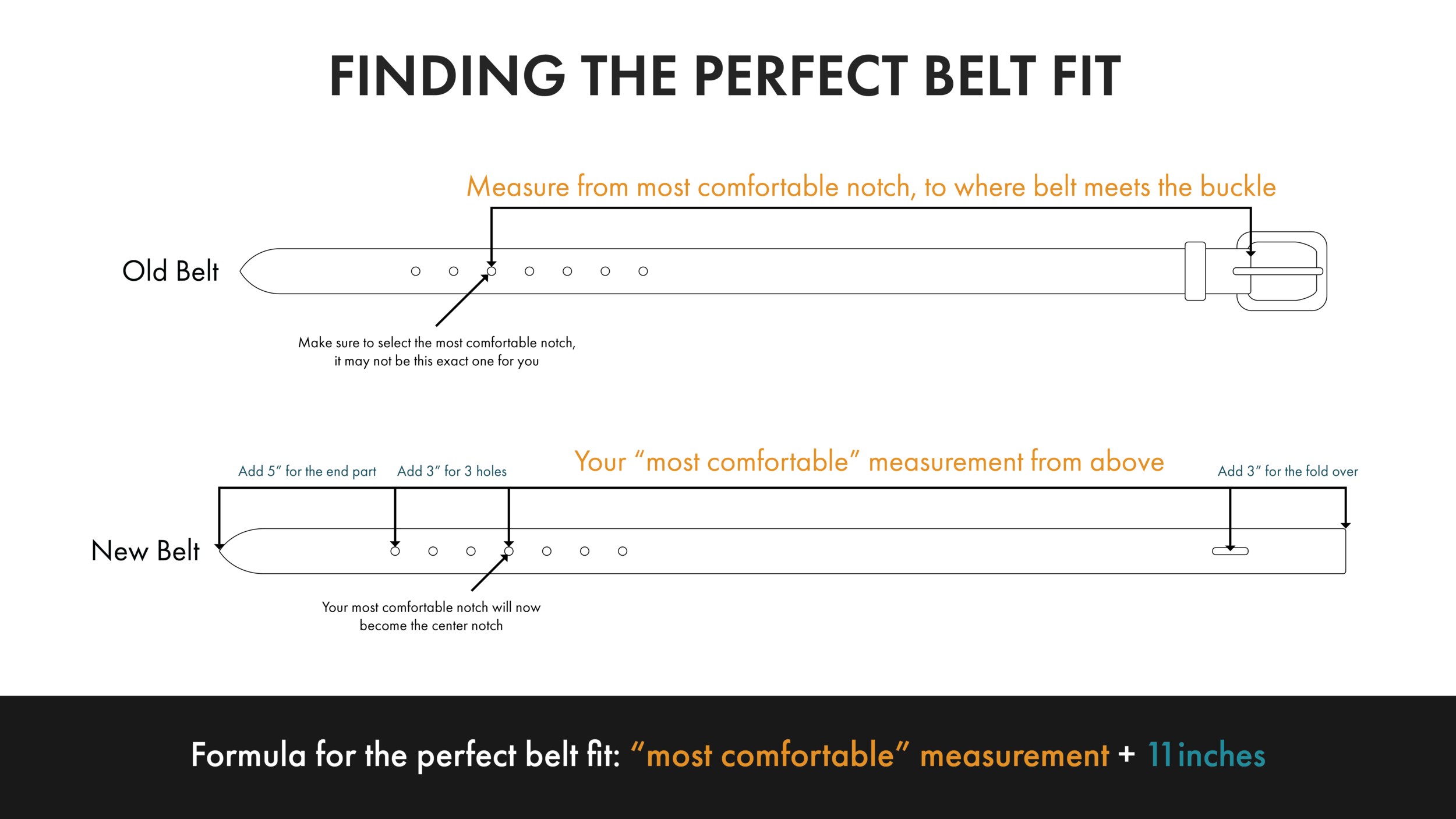 An application scenario or product detail of how to make a leather belt - Image 23