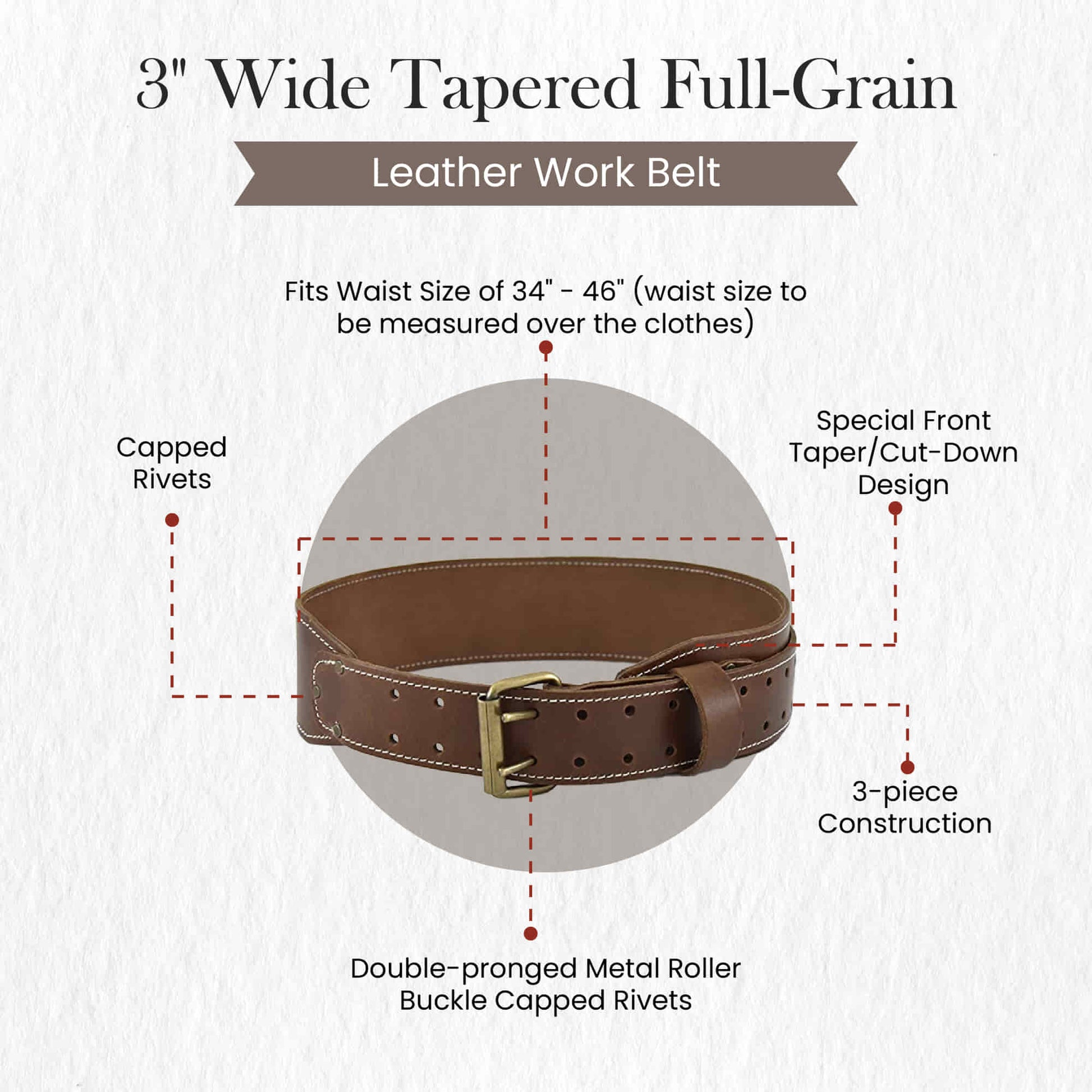 An application scenario or product detail of leather belt thickness - Image 3