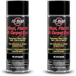 Featured image for the leather fabric paint guide