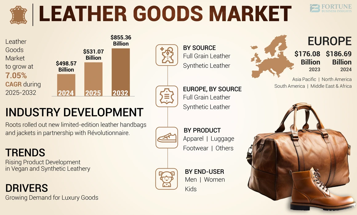 An application scenario or product detail of leather purse company - Image 11