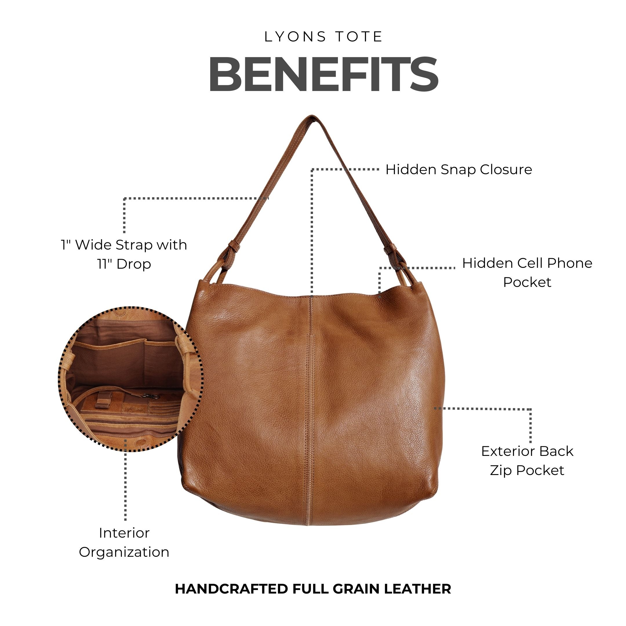 An application scenario or product detail of lyons leather company - Image 12