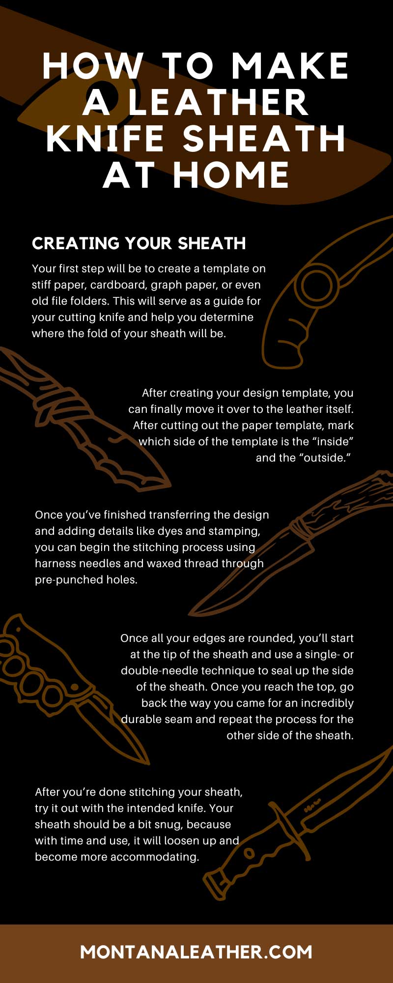 An application scenario or product detail of make a leather knife sheath - Image 8