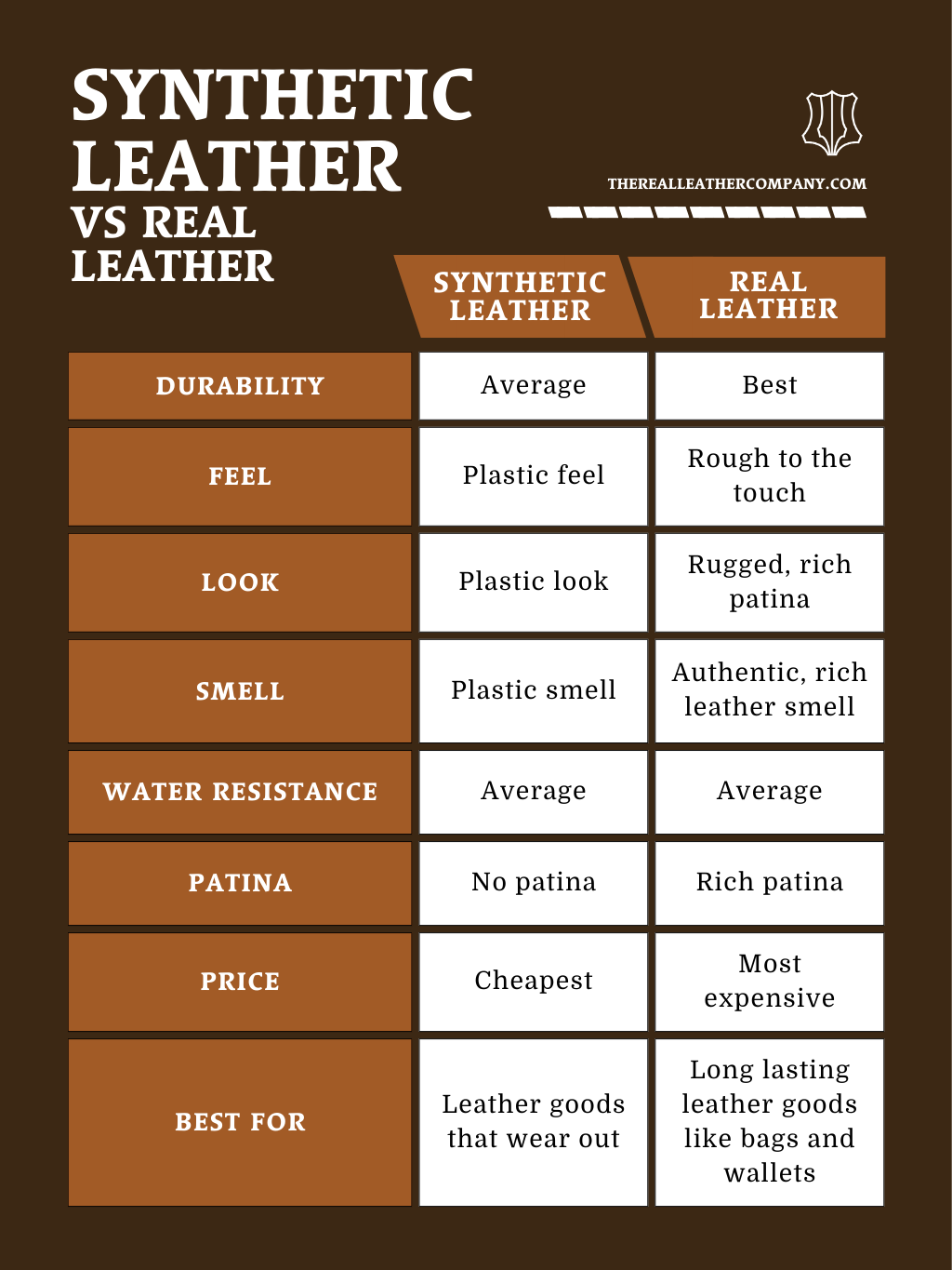 An application scenario or product detail of material synthetic leather - Image 11