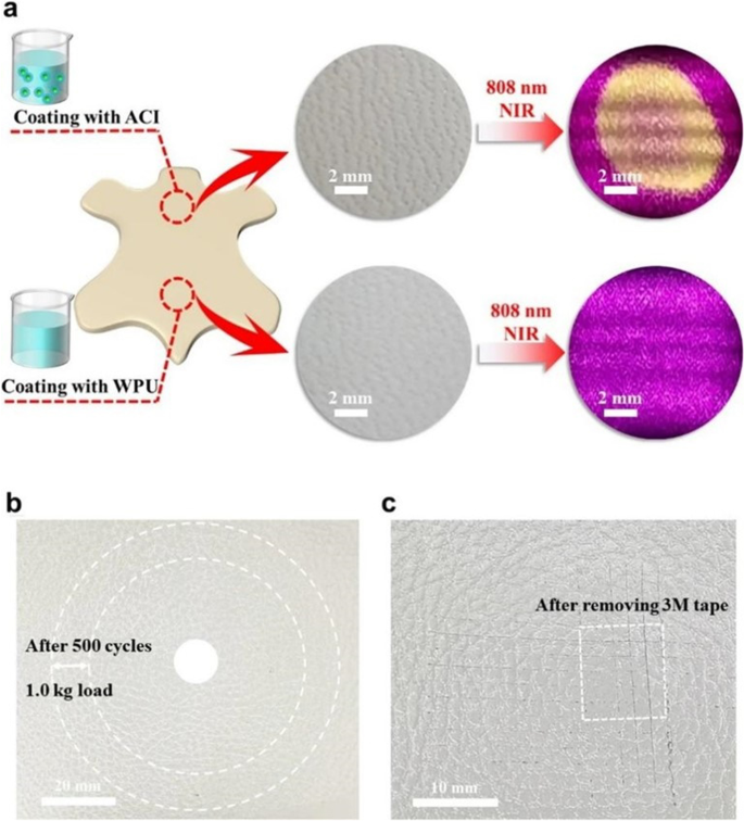 An application scenario or product detail of polyurethane leather paint - Image 10