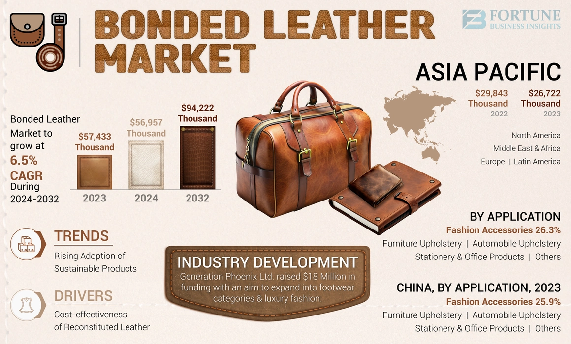 An application scenario or product detail of reconstituted leather - Image 6