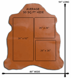 Featured image for the roden leather company guide