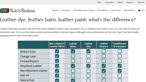 RubnRestore - Leather Balms